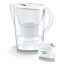 BRITA\u0020Marella